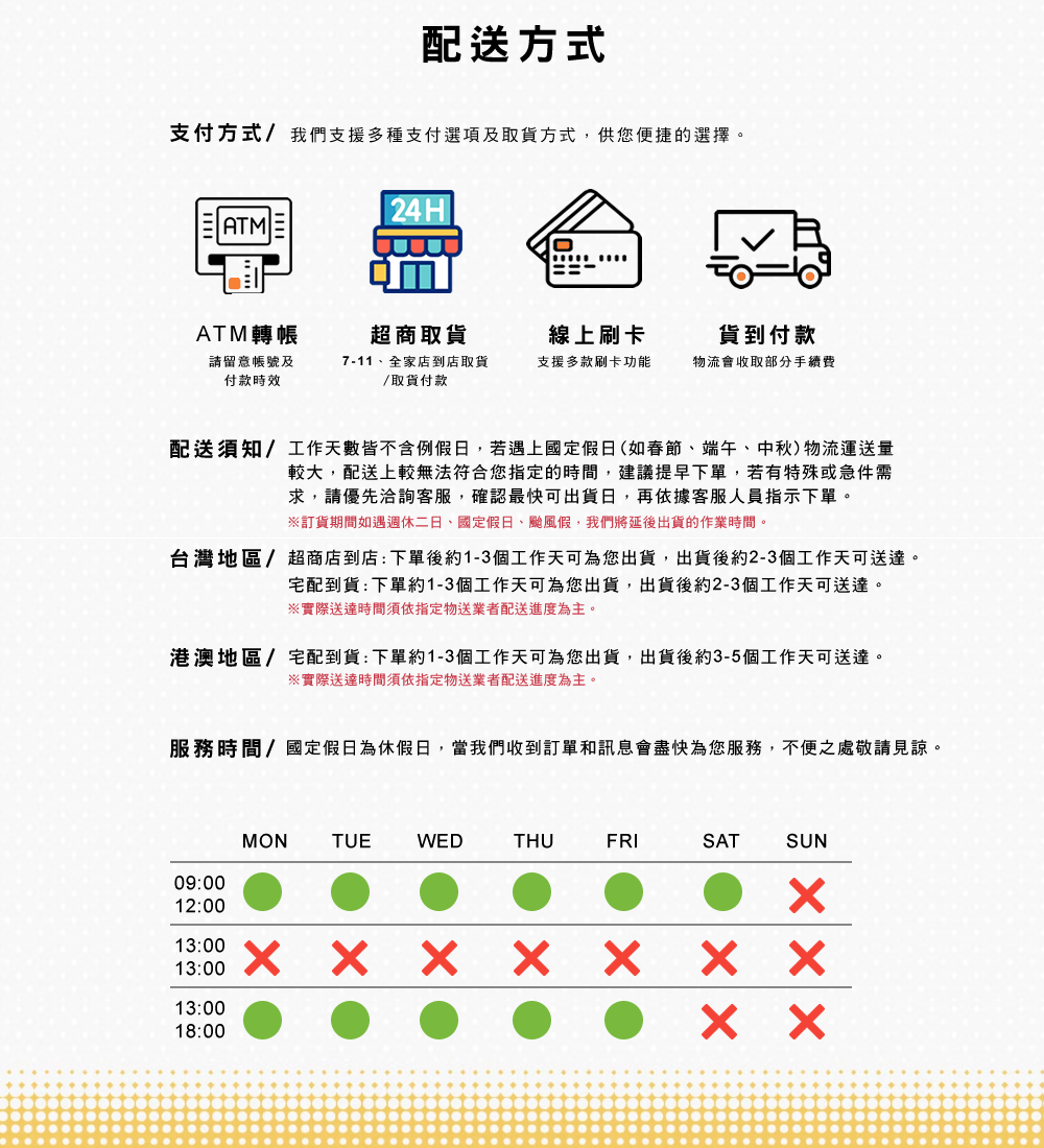 付款與運送